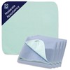 Incontinence Bed Pads Washable - Wicking Waterproof Bed Pads -
