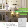 Sensky Motion Sensor Indoor Light Switch with 3 Modes, Mini