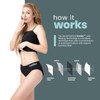 Fart Filtering Underwear - Women's Low Waist Panties with Activated
