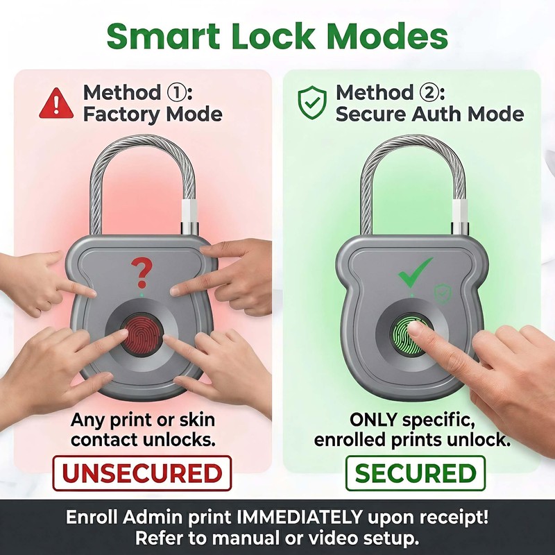 2026 Upgrade Smart Fingerprint Padlock - Keyless Lock with High-Resolution
