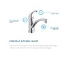 Elkay Everyday LK1500CR Single Hole Deck Mount Kitchen Faucet with