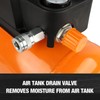 FORNAX 3 Gallon Portable Air Compressor, 110 PSI Hot Dog