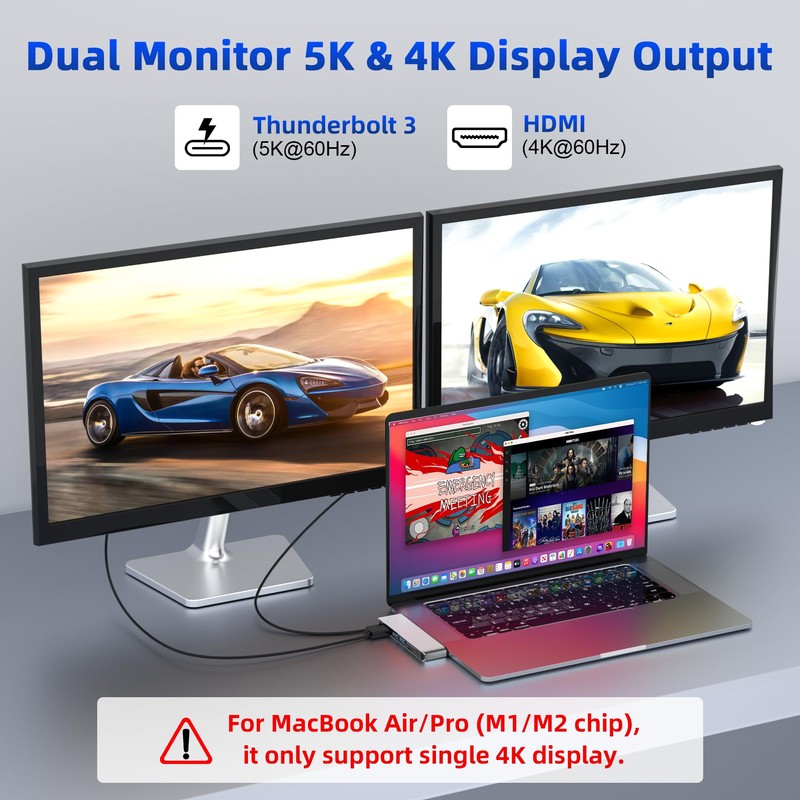USB C Hub Adapter for MacBook Pro/Air, 7-in-2 MacBook Accessories