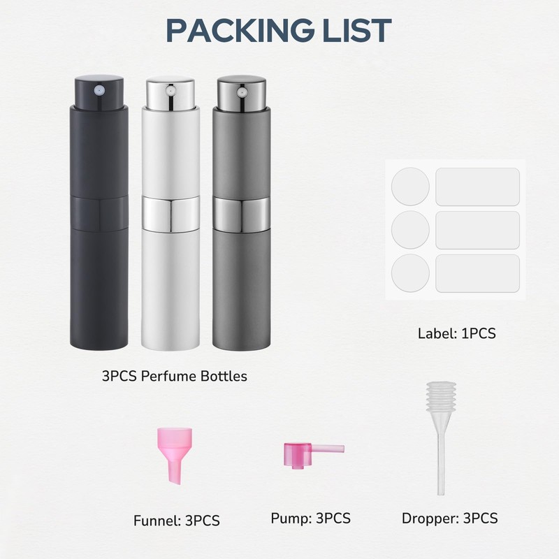Fusupak Perfume Atomizer Travel Bottle Refillable: Cologne Sprayer Portable for