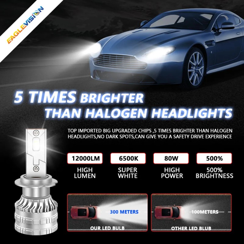 Kit De Faros Led H4 H11 H7 H1 9006 Para