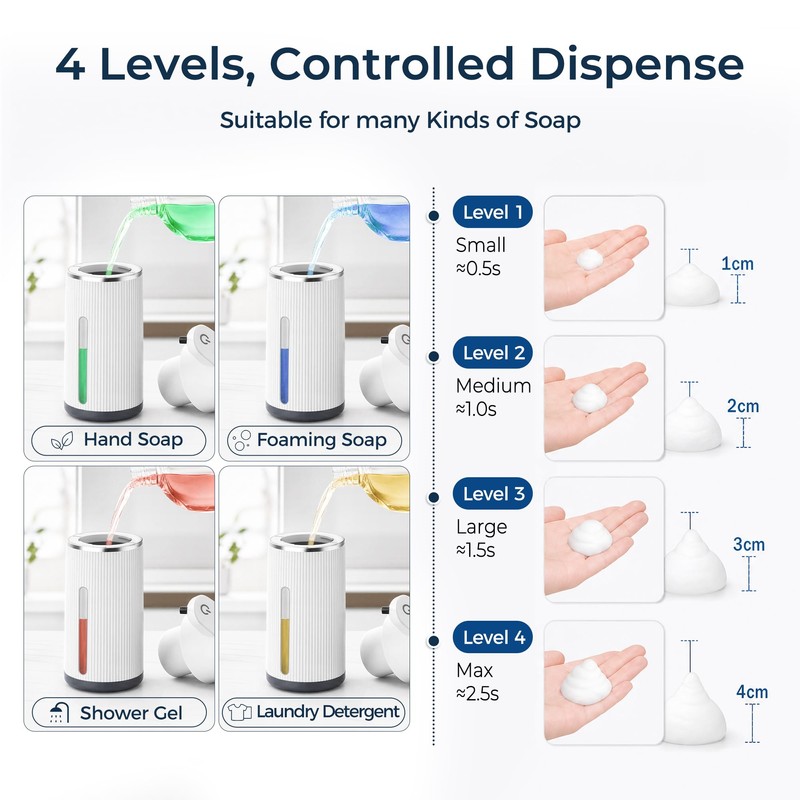 Automatic Foaming Soap Dispenser, 13oz Touchless