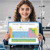 Dinggaogao Laminated 11.22 x 8.27Inch Periodic Table of Elements Chart,