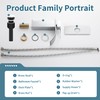 sagetta Waterfall Bathroom Sink Faucet Single Hole Faucet with Three