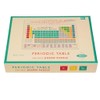 Periodic Table 1000 Piece Puzzle