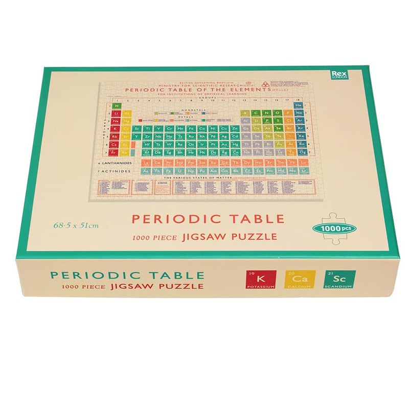 Periodic Table 1000 Piece Puzzle