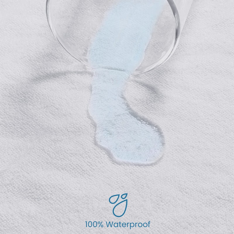 Charms Trend Waterproof Mattress Protector Double 100% Cotton Terry Towel