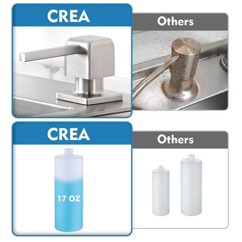 CREA Soap Dispenser for Kitchen Sink, Kitchen Soap Dispenser Brushed