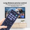 New RMT-AA400U Replacement Remote Control Compatible for Sony Stereo Receiver