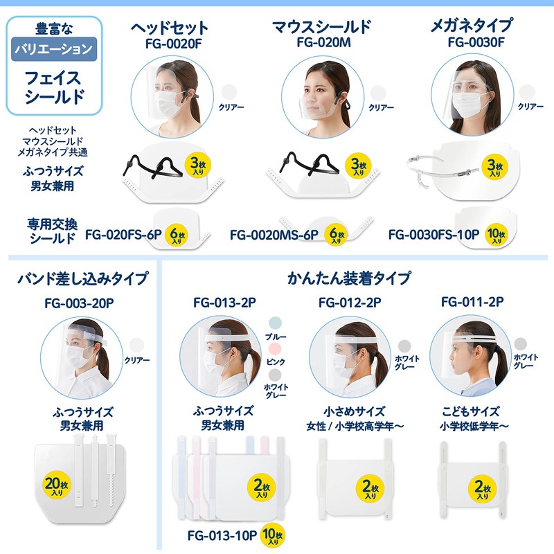 Plus Face Shield Headset 1 Frame + 3 Shields FG-020F