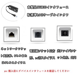Wired LAN Adapter, USB 10/100/1000Mbps, USB 3.0 to RJ45 Compatible, Supports Windows/Mac OS/Vista/Switch Network Adapter (Black)