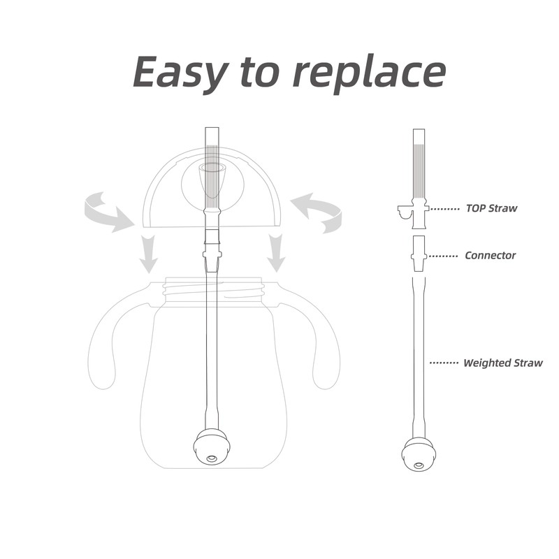 Piifur Straw Set for Dinosaur Straw Cup