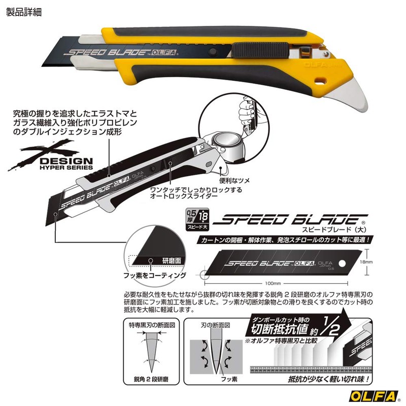 OLFA Large Size Cutter Speed Hyper AL Type 227B Auto