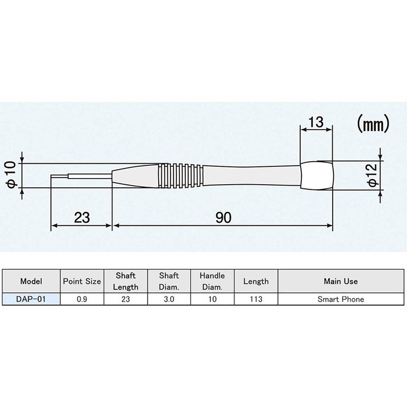 ENGINEER INC. Special driver DAP-01