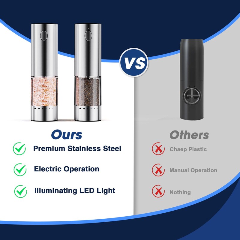 HomeHacks 2 Pack Upgraded 95ml Rechargeable Electric Salt and Pepper