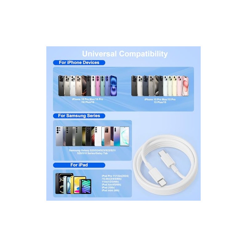 Cable USBC a USBC para iPhone 17 16 15, 10