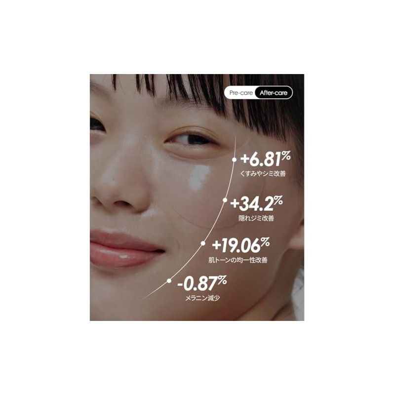 Glutathione Dark Zero Eye Patch