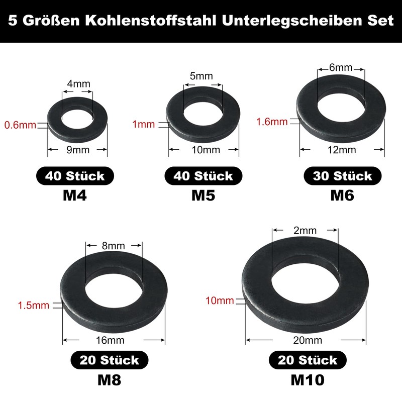 Celepoir Pack of 150 Flat Washers Carbon Steel Washers M4