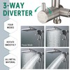 13-Inch Shower Heads with Multi-Function Handheld Sprayer Combo, 3-Way Metal