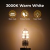 YUIIP G4 LED Bulb, AC/DC 12V JC G4 Bi Pin