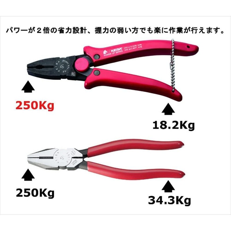 Maruto Hasegawa Power pliers gray 175mm (PU-166)