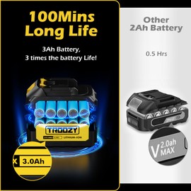 Mini Chainsaw Cordless 6 Inch, Portable Electric Chainsaw, Brushless Handheld Chain Saw Lasts 100Mins, Lightweight with Security Lock, Suitable for Tree Branches, Courtyard, Household & Garden