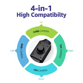 SANNCE 800TVL Security CCTV Bullet camera for Surveillance system, 100ft 30m Super Night Vision, 3.6 MM Lens Weatherproof IP66 Casing