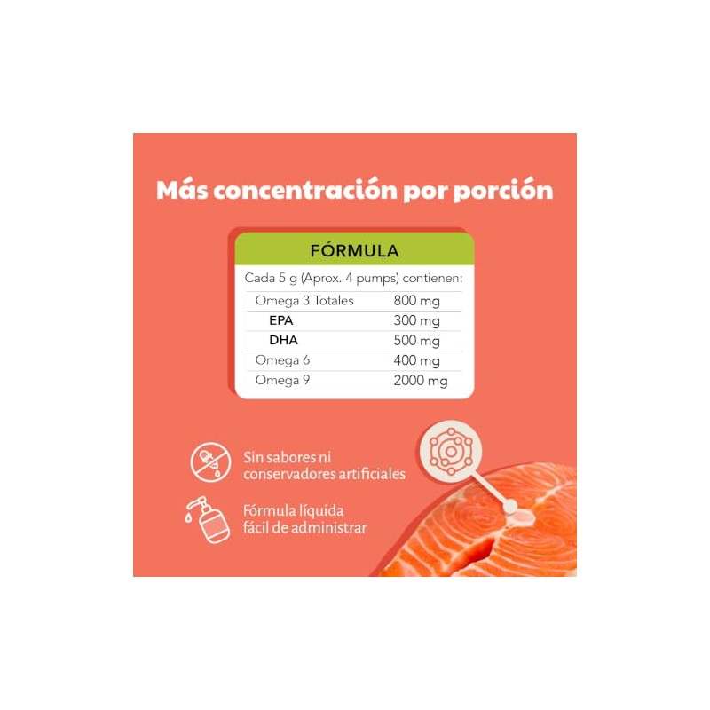 Aceite de Salmon para Perros y Gatos Omega 3, 6