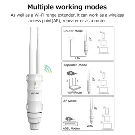 wavlink WL-WN570HN2 300Mbps Outdoor Router High-gain 7dBi Antennas Multiple Working Modes Support PoE Power Supply UK Plug