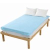 Ikzu 100% Cotton, Waterproof Bedwetting Sheet, Double, 55.1 x 82.7