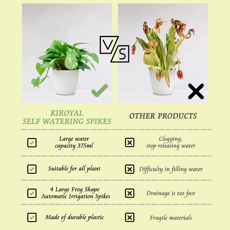 KIROYAL 2 Pack Self Watering Spikes, Indoor Plant Watering Globes,