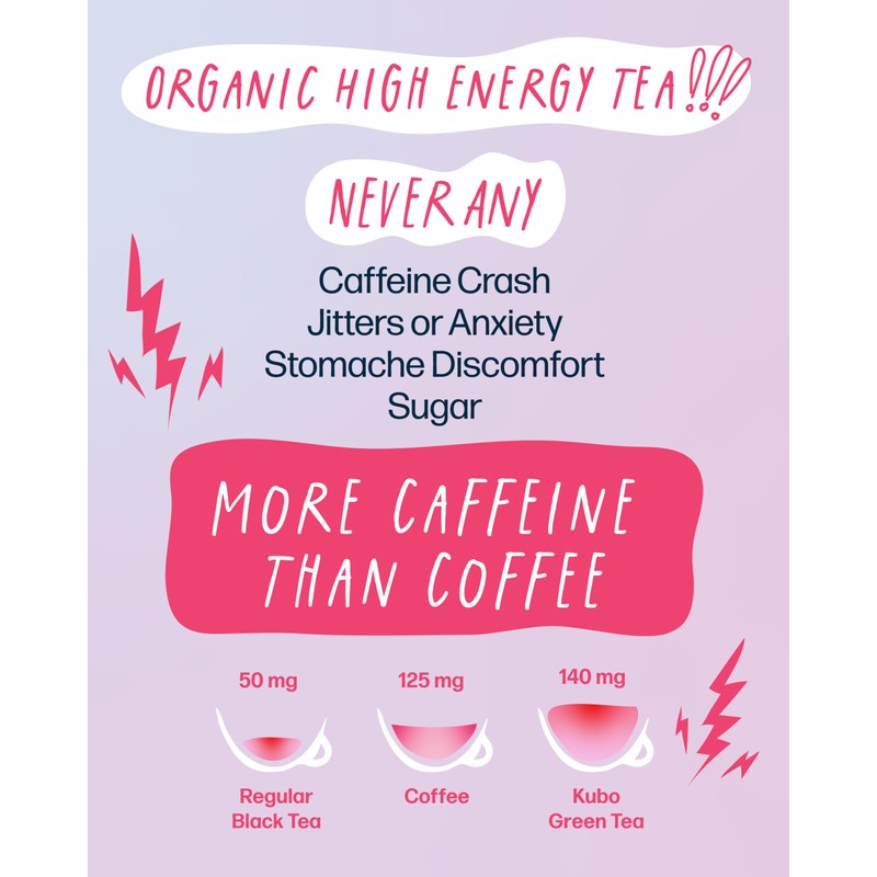 High Caffeine Tea (140 mg) - Kubo Tea: Organic Maca