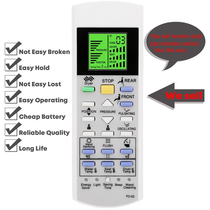 Replacement Remote Control for TOTO Washlet Toilets and Bidets SG