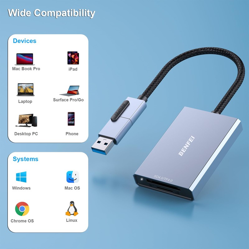 BENFEI SD 4.0 Card Reader, USB-C/USB-A 2-in-1 Memory Card Reader,