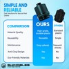 Swimables 98209800 and 190030 Air Release Valve with Pool Filter