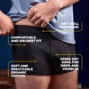 Tena Men Washable Mens Boxers Soft, Comfy and Secure Boxers