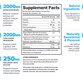 LEGION Elevate Mushroom Supplement Powder - Mushroom Blend of Lions Mane Powder, Reishi Powder & Beta-Glucan- Mushroom Powder to Boost Immune System, Mood & Performance Dutch Chocolate (30 Servings)