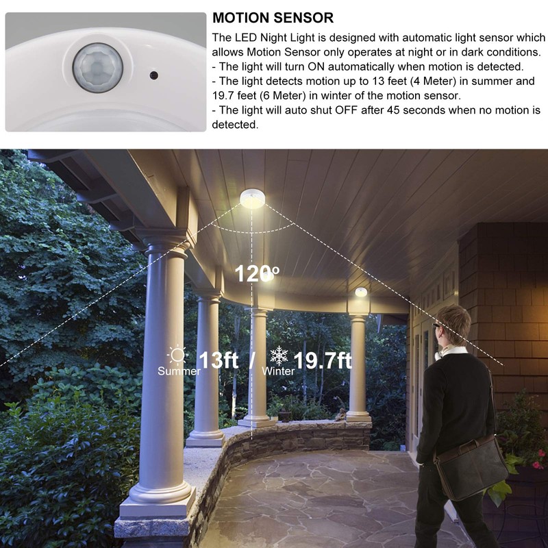 BIGMONAT Battery Operated Shower Light, Motion Sensor Lights, Wireless LED