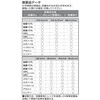 Jackson Safety Protective Glasses V10 Element 1 Piece 67600 (For