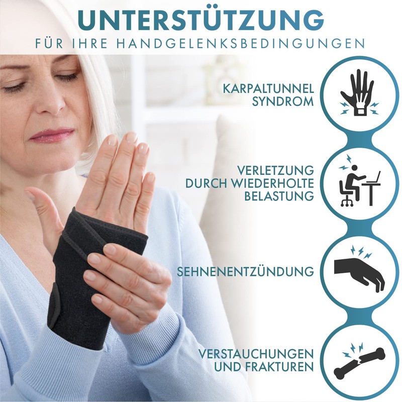 Actesso Easy Fit Wrist Splint - Support for Tendonitis, Sprains,