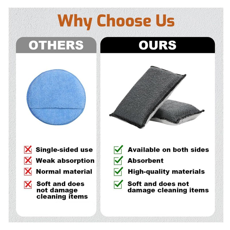 Tzylomirx 5"×3" Car Interior Scrubbing Sponges, Microfiber Car Wash Sponges,