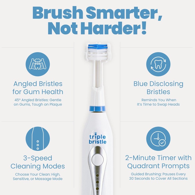 Triple Bristle Duo 3-sided Sonic Electric Toothbrush 2 Brushes &