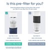 BLUEAIR Blue Pure 411 Auto Navy Pre-Filter, Washable Fabric Traps