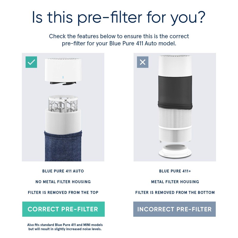 BLUEAIR Blue Pure 411 Auto Navy Pre-Filter, Washable Fabric Traps