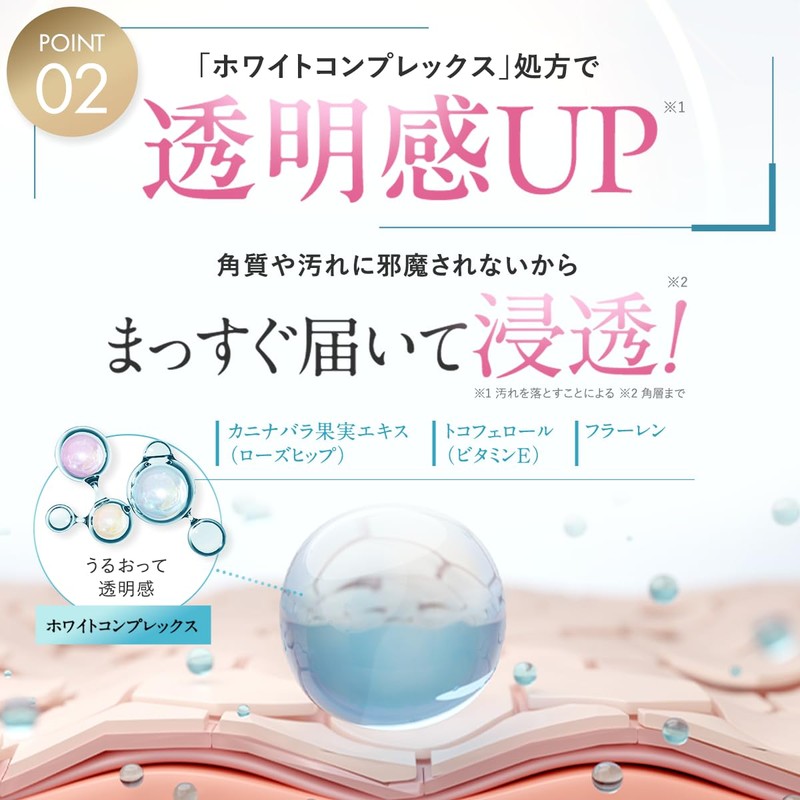 Chapter Nine Pore Clear Serum, Cleansing, Beauty Serum, Peeling, Pores,