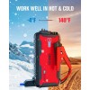 GOOLOO Jump Starter Battery Pack - 1500A Peak Car Jump